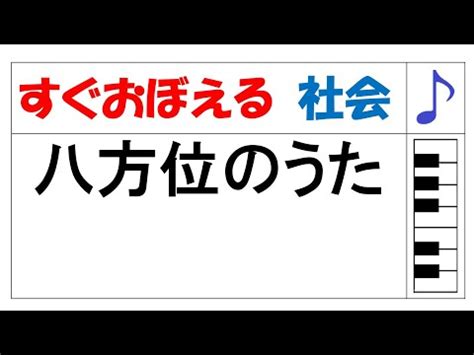 撥開亂草見二門|【撥開亂草見二門】見門才識測 – 每日新聞 Daily News Feeding